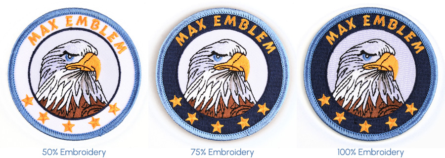 50% patches,75% patches,100% patches